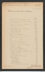 k.k. naturhistorisches Hofmuseum, Intendanzakten 1876-1884 (Hochstetter), Aktenzahl Z.246.a/1883, Seite 1